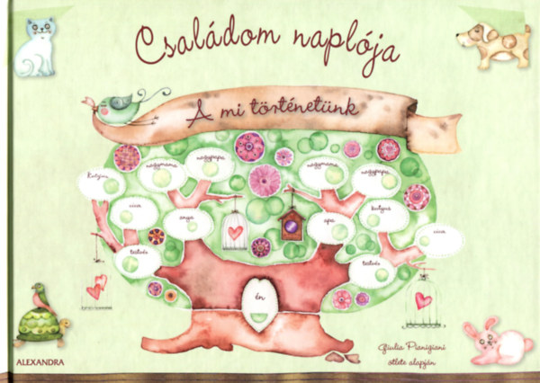 Családom naplója /A mi törtnetünk